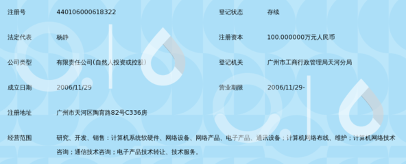 联结万千可能 广州睿康信息技术与网络技术服务的深度探索